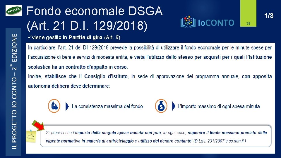 Fondo economale DSGA (Art. 21 D. I. 129/2018) üviene gestito in Partite di giro