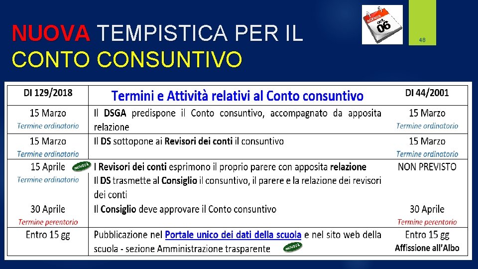 NUOVA TEMPISTICA PER IL CONTO CONSUNTIVO 48 