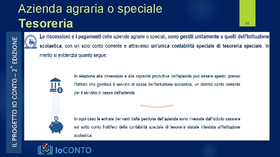 Azienda agraria o speciale Tesoreria 55 