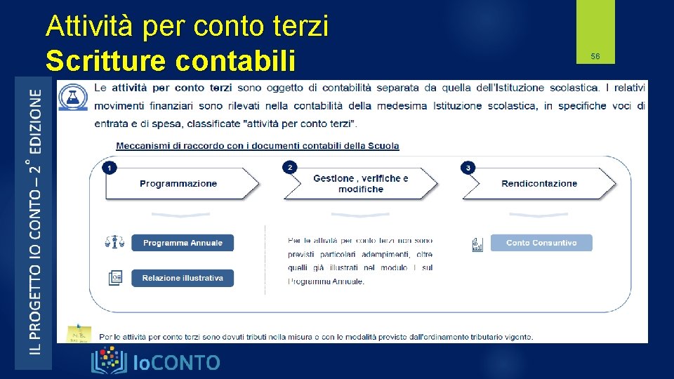 Attività per conto terzi Scritture contabili 56 