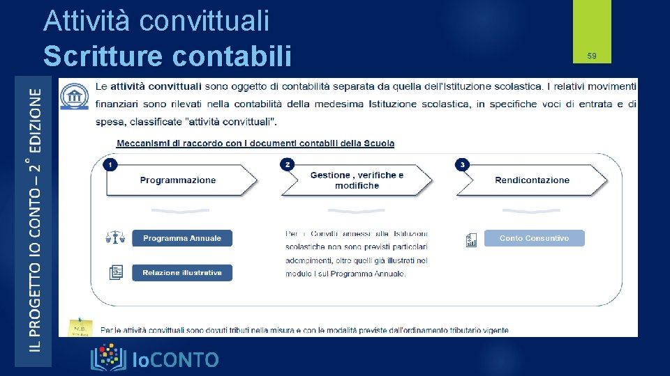 Attività convittuali Scritture contabili 59 