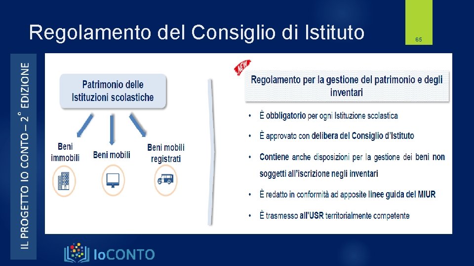 Regolamento del Consiglio di Istituto 65 