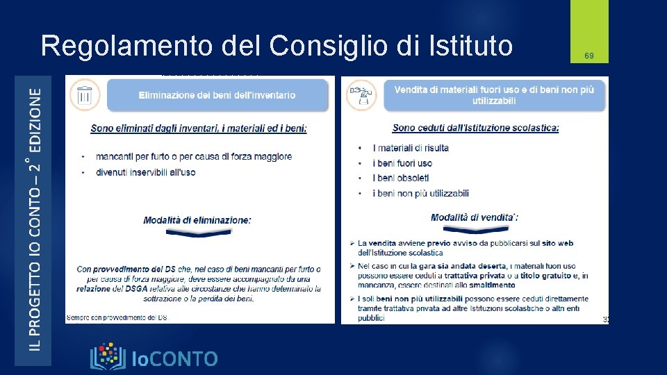 Regolamento del Consiglio di Istituto 69 