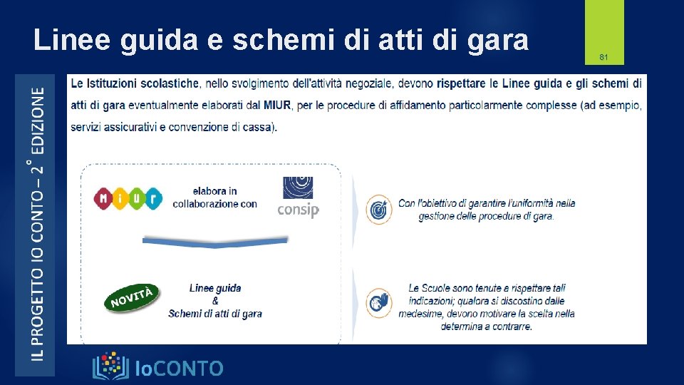 Linee guida e schemi di atti di gara 81 