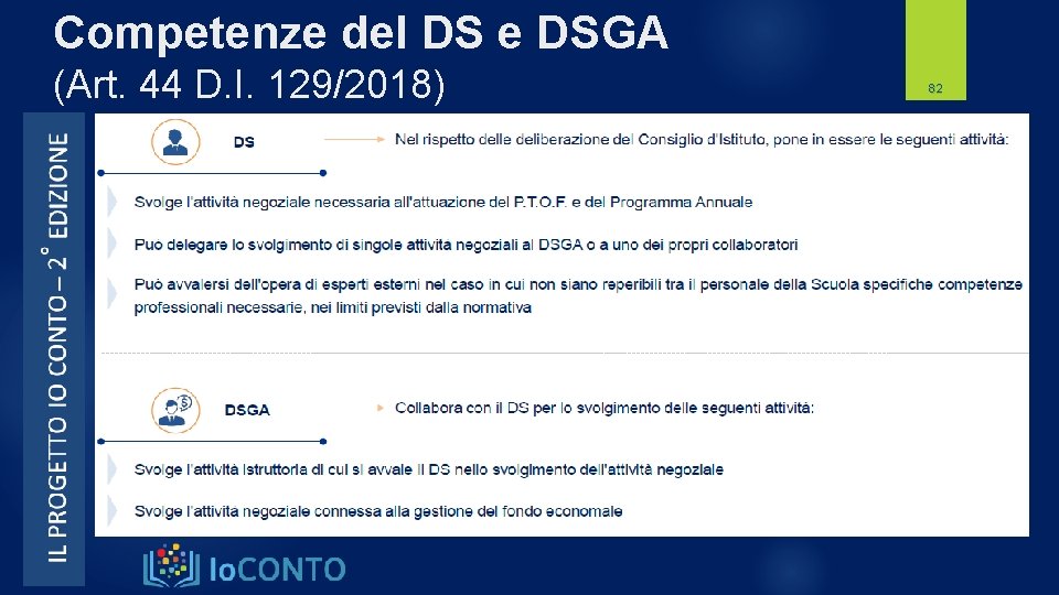 Competenze del DS e DSGA (Art. 44 D. I. 129/2018) 82 