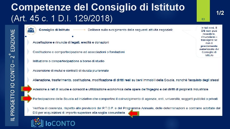 Competenze del Consiglio di Istituto (Art. 45 c. 1 D. I. 129/2018) 1/2 83