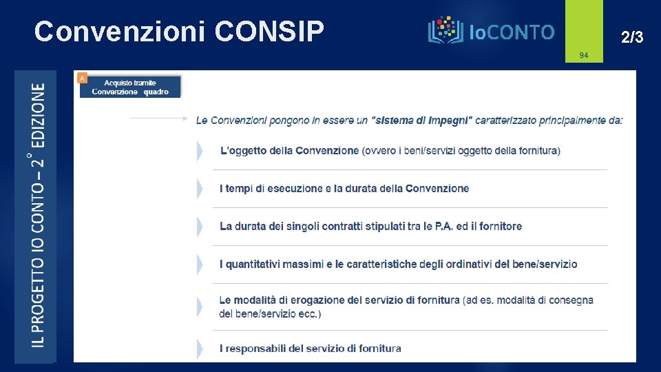 Convenzioni CONSIP 2/3 94 