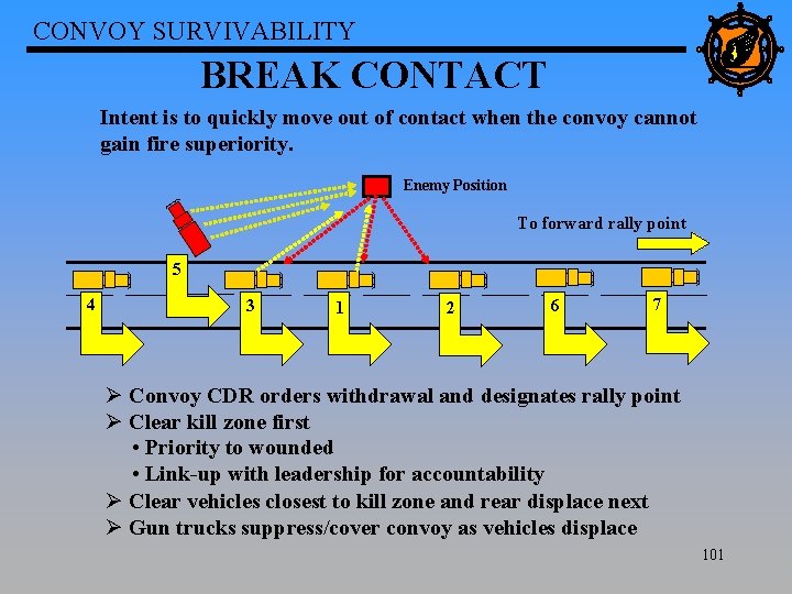CONVOY SURVIVABILITY BREAK CONTACT Intent is to quickly move out of contact when the