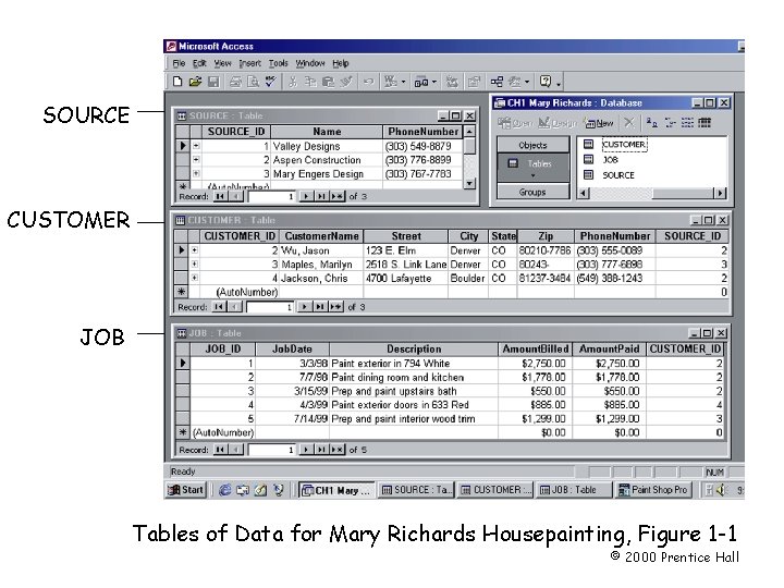 SOURCE CUSTOMER JOB Page 4 Tables of Data for Mary Richards Housepainting, Figure 1