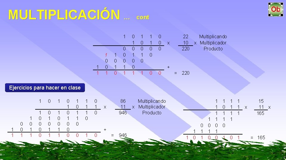 MULTIPLICACIÓN … 1 1 0 0 0 0 1 1 cont 0 1 0