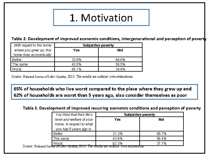1. Motivation Table 2. Development of improved economic conditions, intergenerational and perception of poverty