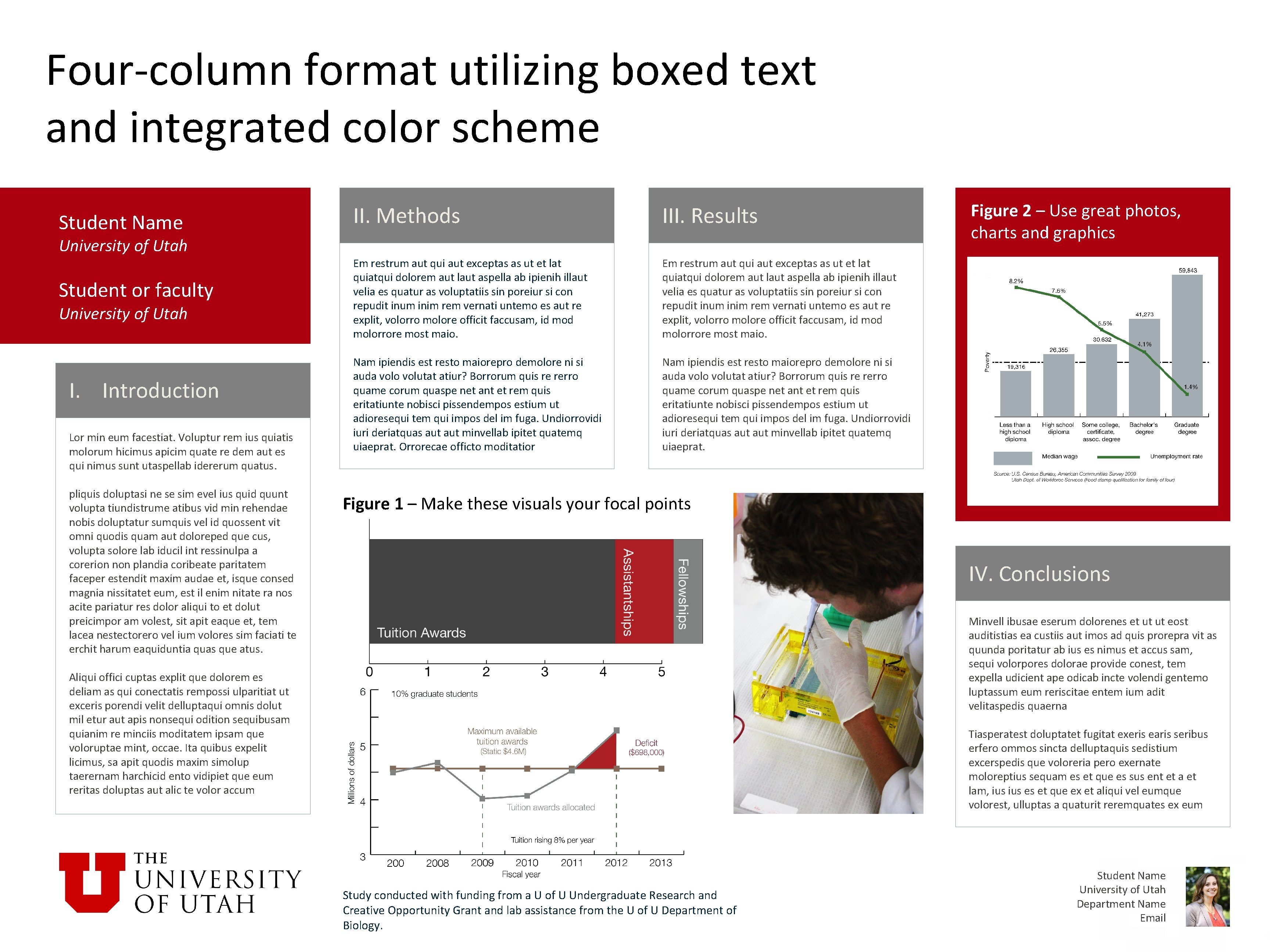 Four-column format utilizing boxed text and integrated color scheme Student Name University of Utah