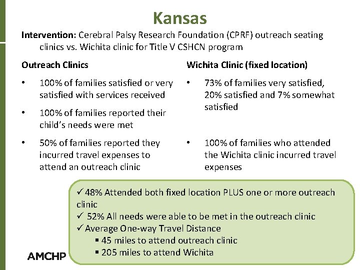 Kansas Intervention: Cerebral Palsy Research Foundation (CPRF) outreach seating clinics vs. Wichita clinic for
