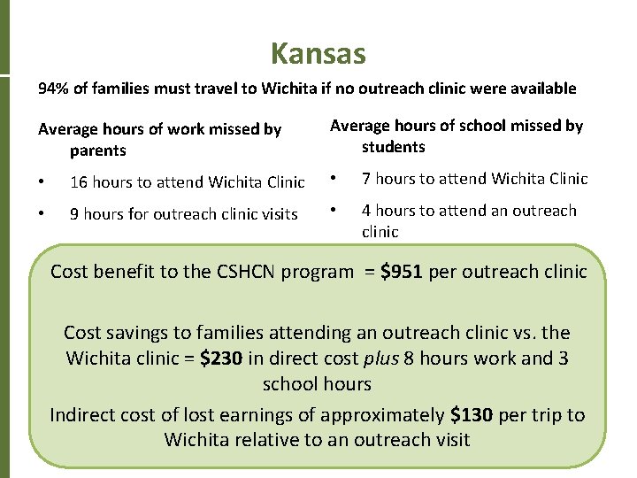 Kansas 94% of families must travel to Wichita if no outreach clinic were available