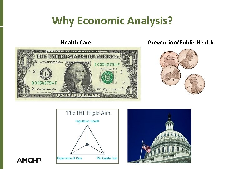 Why Economic Analysis? Health Care Prevention/Public Health 