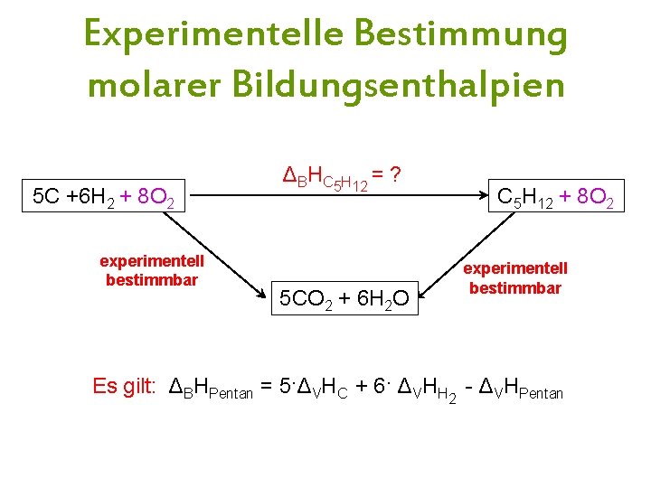 Experimentelle Bestimmung molarer Bildungsenthalpien 5 C +6 H 2 + 8 O 2 experimentell