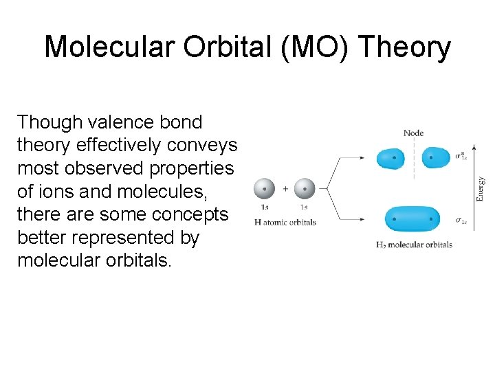 Molecular Orbital (MO) Theory Though valence bond theory effectively conveys most observed properties of