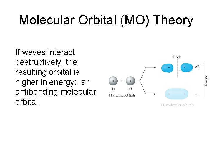 Molecular Orbital (MO) Theory If waves interact destructively, the resulting orbital is higher in
