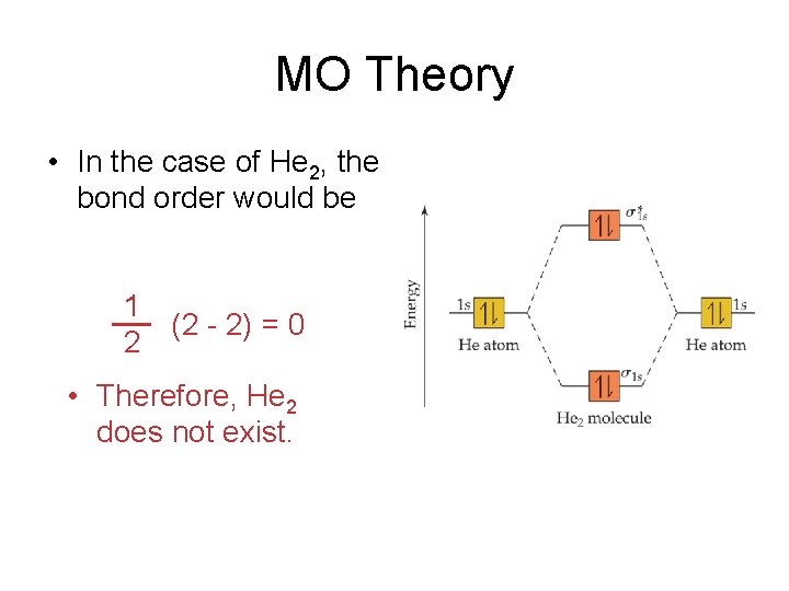 MO Theory • In the case of He 2, the bond order would be