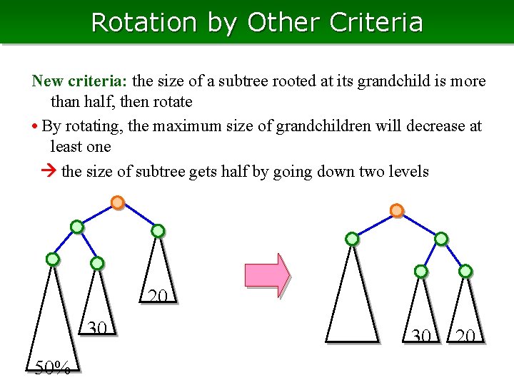 Rotation by Other Criteria New criteria: the size of a subtree rooted at its Rotation by Other Criteria New criteria: the size of a subtree rooted at its