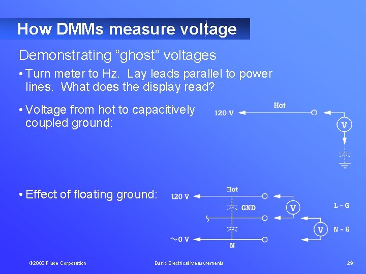 How DMMs measure voltage Demonstrating “ghost” voltages • Turn meter to Hz. Lay leads