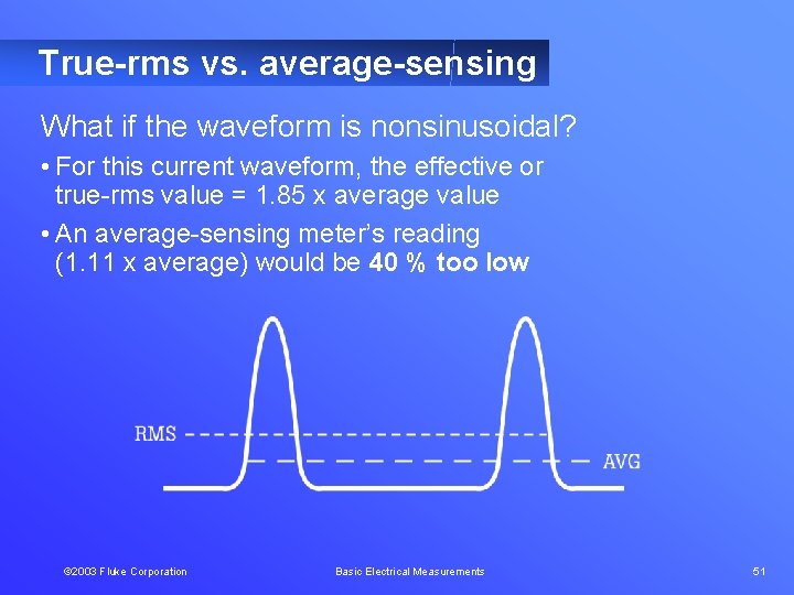True-rms vs. average-sensing What if the waveform is nonsinusoidal? • For this current waveform,