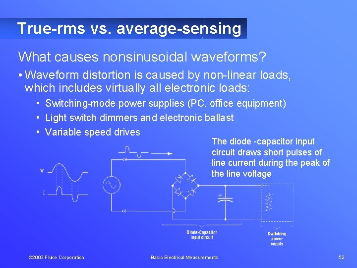 True-rms vs. average-sensing What causes nonsinusoidal waveforms? • Waveform distortion is caused by non-linear