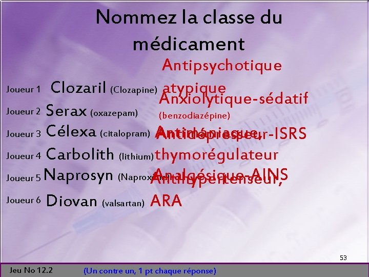 Nommez la classe du médicament Antipsychotique Joueur 1 Clozaril (Clozapine) atypique Anxiolytique-sédatif Joueur 2