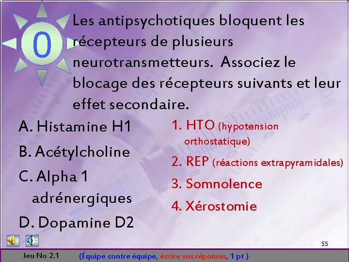 Les antipsychotiques bloquent les récepteurs de plusieurs neurotransmetteurs. Associez le blocage des récepteurs suivants