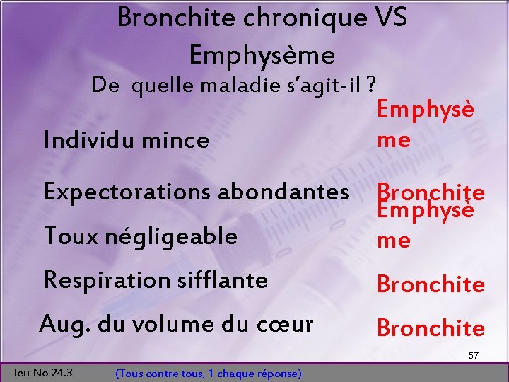 Bronchite chronique VS Emphysème De quelle maladie s’agit-il ? Individu mince Emphysè me Expectorations