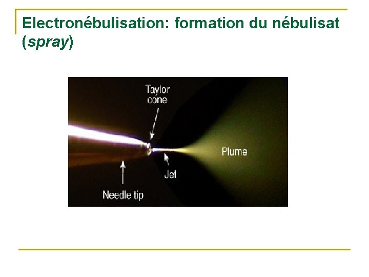 Electronébulisation: formation du nébulisat (spray) 