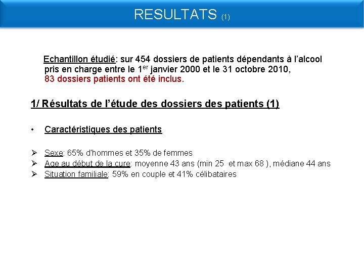 RESULTATS (1) Echantillon étudié: sur 454 dossiers de patients dépendants à l’alcool pris en