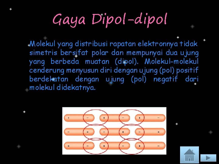 Gaya Dipol-dipol Molekul yang distribusi rapatan elektronnya tidak simetris bersifat polar dan mempunyai dua
