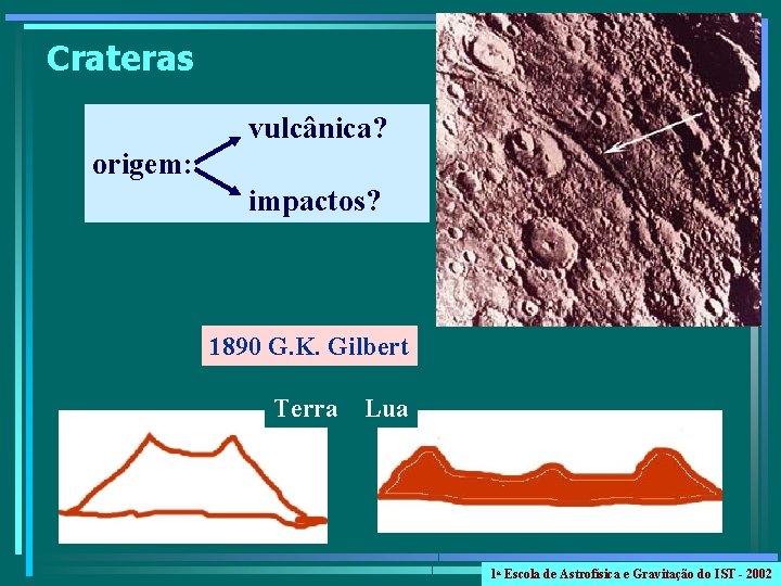 Crateras vulcânica? origem: impactos? 1890 G. K. Gilbert Terra Lua 1 a Escola de