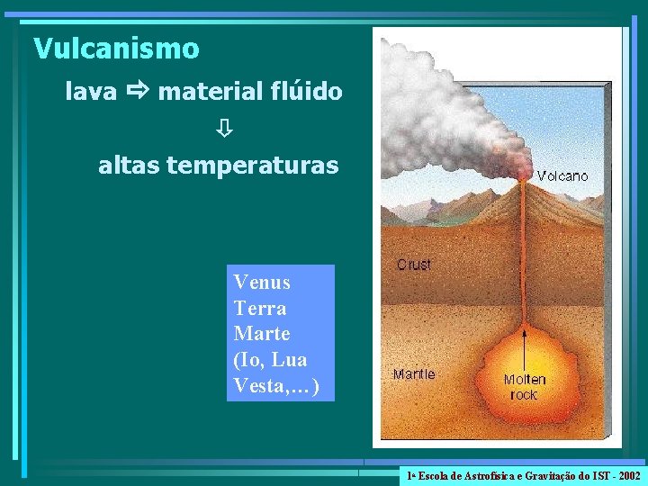 Vulcanismo lava material flúido altas temperaturas Venus Terra Marte (Io, Lua Vesta, …) 1