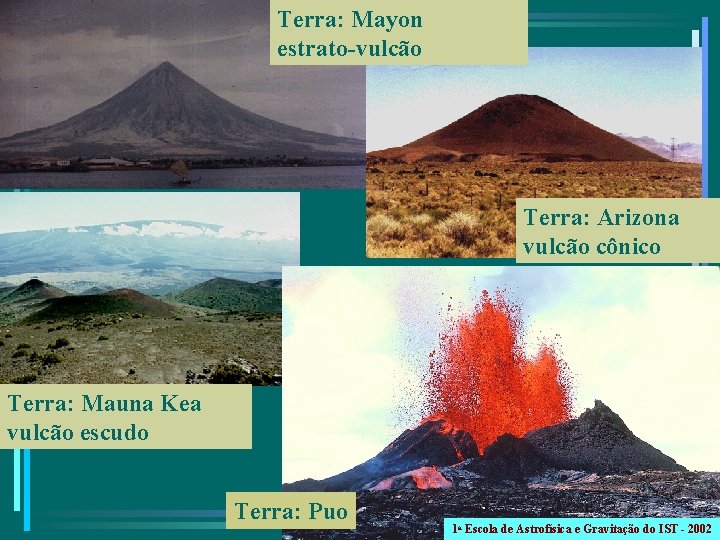 Terra: Mayon estrato-vulcão Terra: Arizona vulcão cônico Terra: Mauna Kea vulcão escudo Terra: Puo