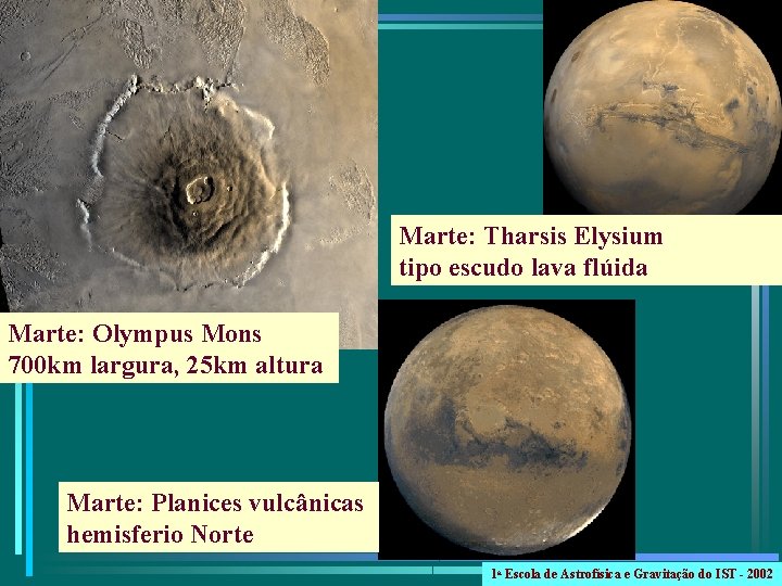 Marte: Tharsis Elysium tipo escudo lava flúida Marte: Olympus Mons 700 km largura, 25