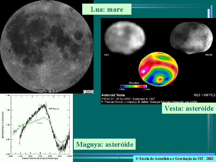 Lua: mare Vesta: asteróide Magnya: asteróide 1 a Escola de Astrofísica e Gravitação do