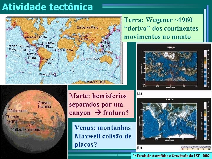 Atividade tectônica Terra: Wegener ~1960 “deriva” dos continentes movimentos no manto Marte: hemisferios separados