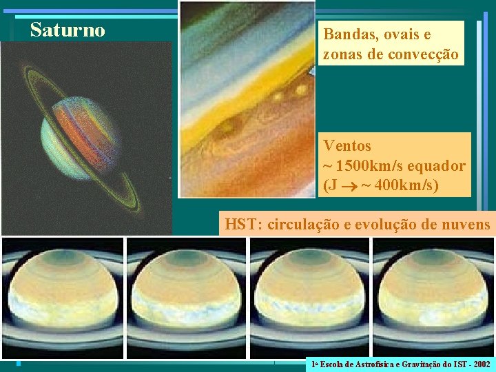 Saturno Bandas, ovais e zonas de convecção Ventos ~ 1500 km/s equador (J ~