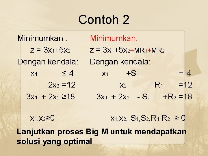 Contoh 2 Minimumkan : z = 3 x 1+5 x 2 Dengan kendala: x