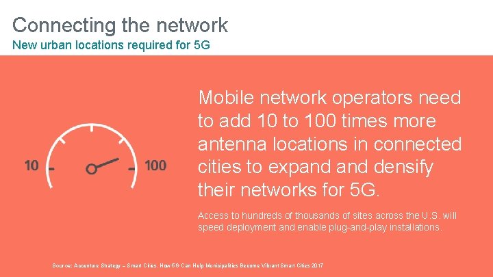 Connecting the network New urban locations required for 5 G Mobile network operators need