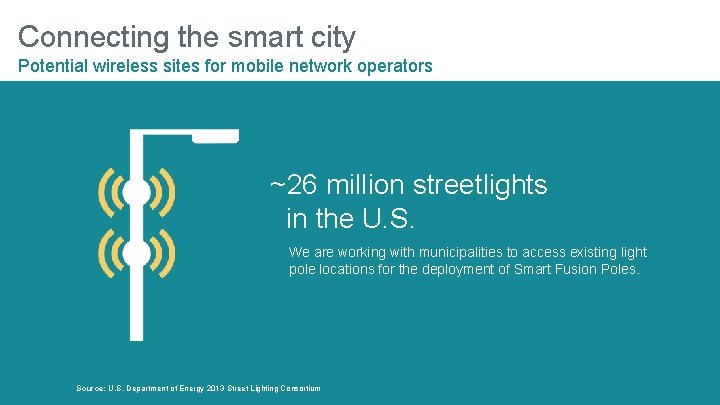 Connecting the smart city Potential wireless sites for mobile network operators ~26 million streetlights