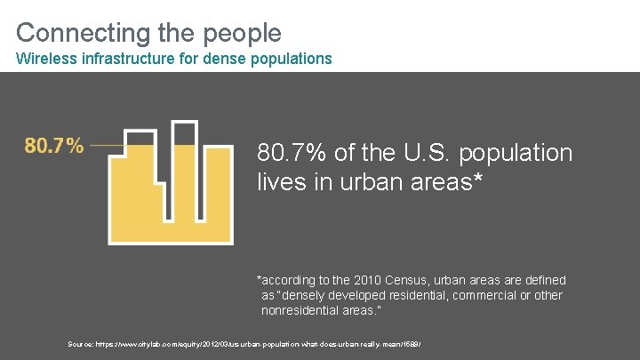 Connecting the people Wireless infrastructure for dense populations 80. 7% of the U. S.