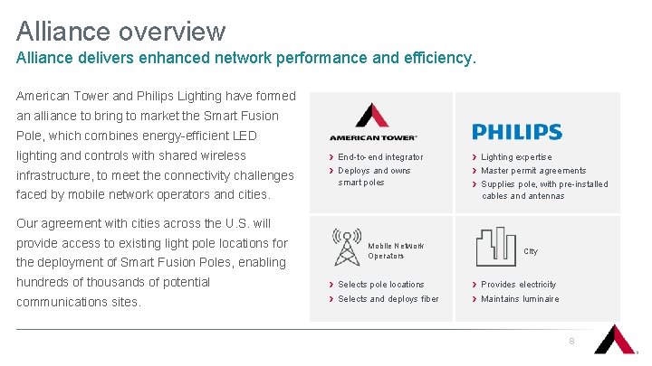 Alliance overview Alliance delivers enhanced network performance and efficiency. American Tower and Philips Lighting
