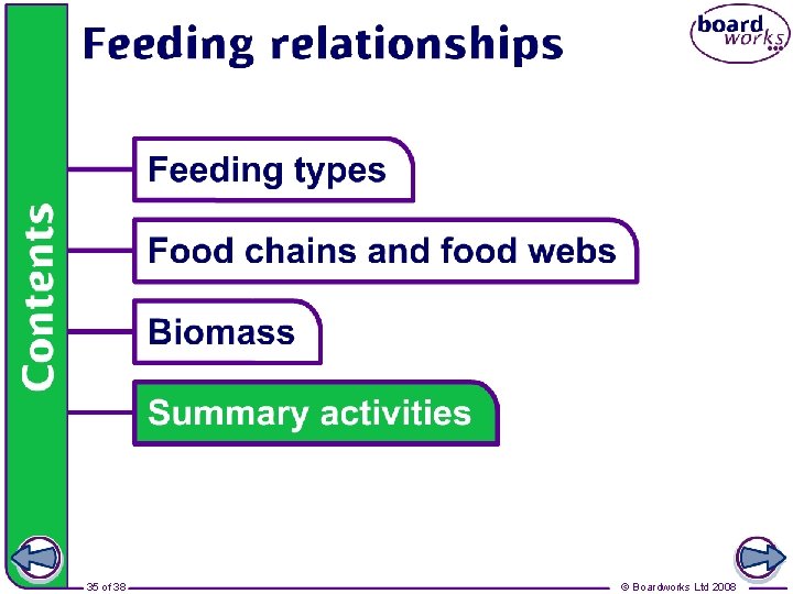 35 of 38 © Boardworks Ltd 2008 
