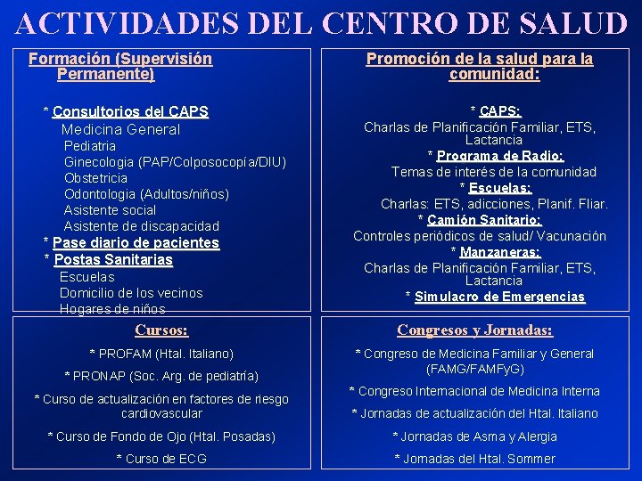 ACTIVIDADES DEL CENTRO DE SALUD Formación (Supervisión Permanente) * Consultorios del CAPS Medicina General
