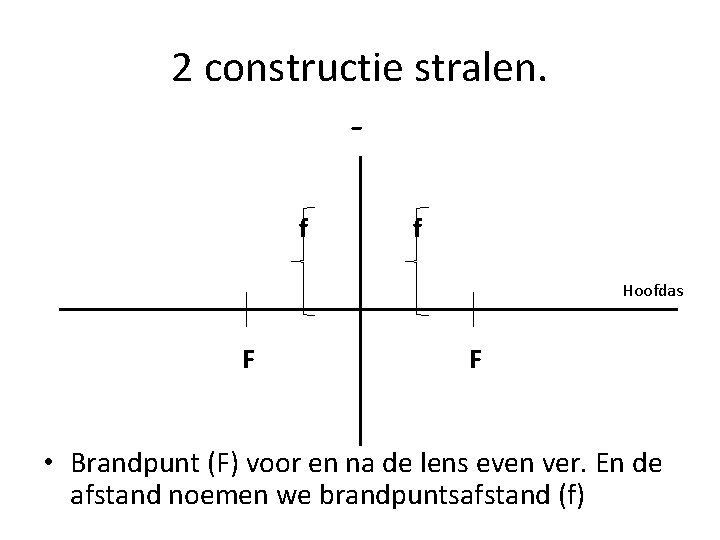 2 constructie stralen. f f Hoofdas F F • Brandpunt (F) voor en na
