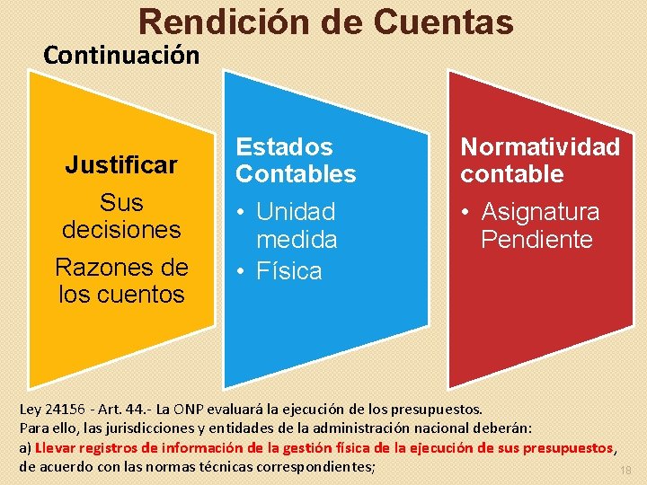 Rendición de Cuentas Continuación Justificar Sus decisiones Razones de los cuentos Estados Contables •