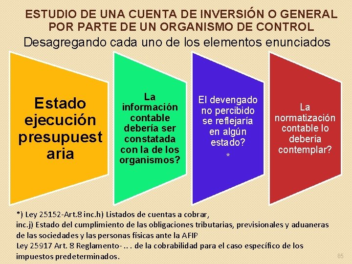 ESTUDIO DE UNA CUENTA DE INVERSIÓN O GENERAL POR PARTE DE UN ORGANISMO DE